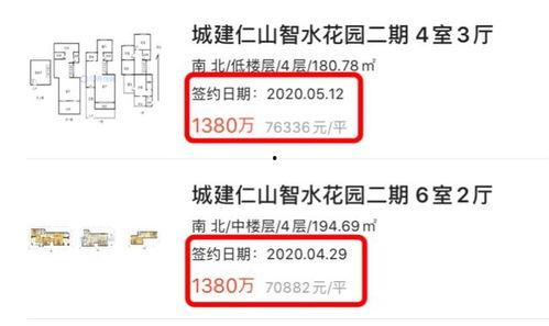 最新房产爆料,揭秘最新房产爆料，热门区域房价走势解析