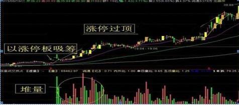 中国股市大爆料视频,大爆料视频深度解析