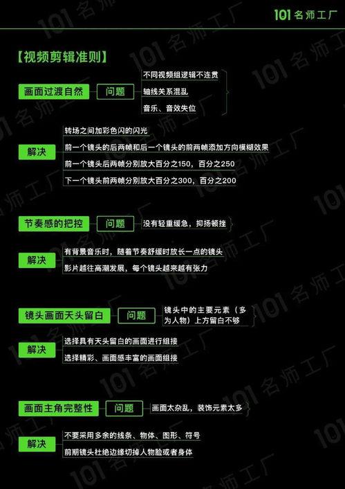 视频爆料 教程,轻松掌握视频内容概述技巧 第3张 视频爆料 教程,轻松掌握视频内容概述技巧 第3张