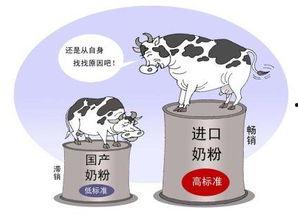 奶粉最新爆料,揭秘行业潜规则与消费者权益保护 第2张 奶粉最新爆料,揭秘行业潜规则与消费者权益保护 第2张